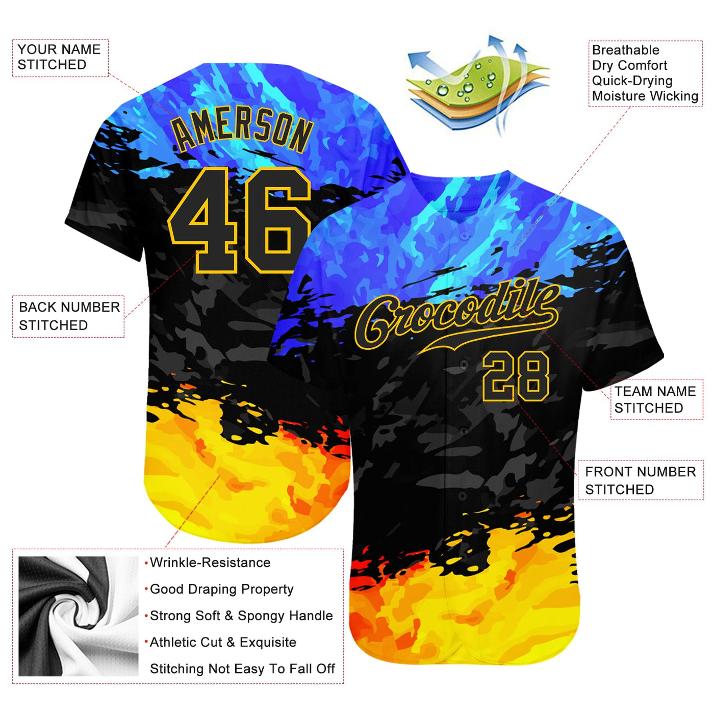 Custom 3D Pattern Design Fade Authentic Baseball Jersey - Owls Matrix LTD