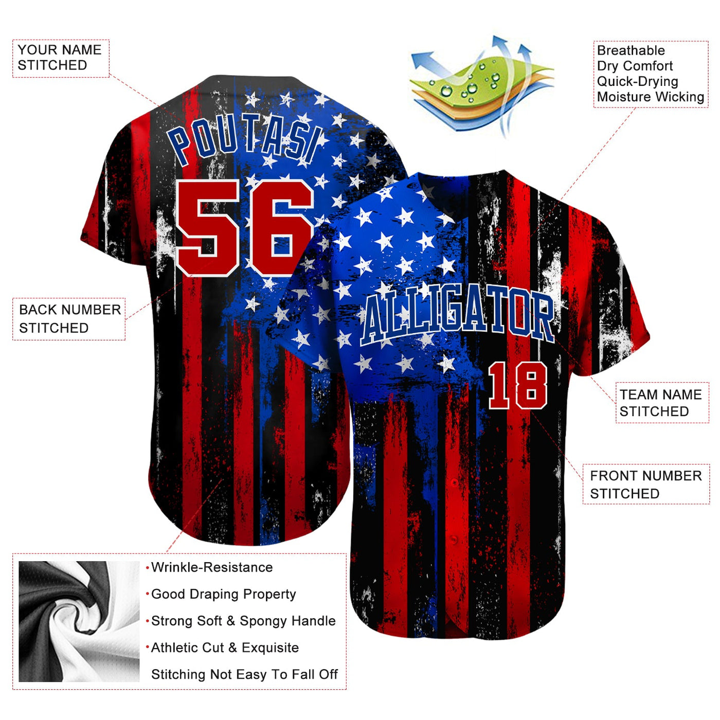 Custom Black Red Royal-White 3D Distressed American Flag Authentic Baseball Jersey - Owls Matrix LTD