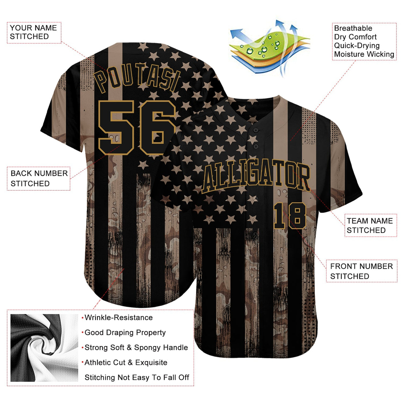Custom Camo Black-Old Gold 3D Salute To Service American Flag Authentic Baseball Jersey - Owls Matrix LTD