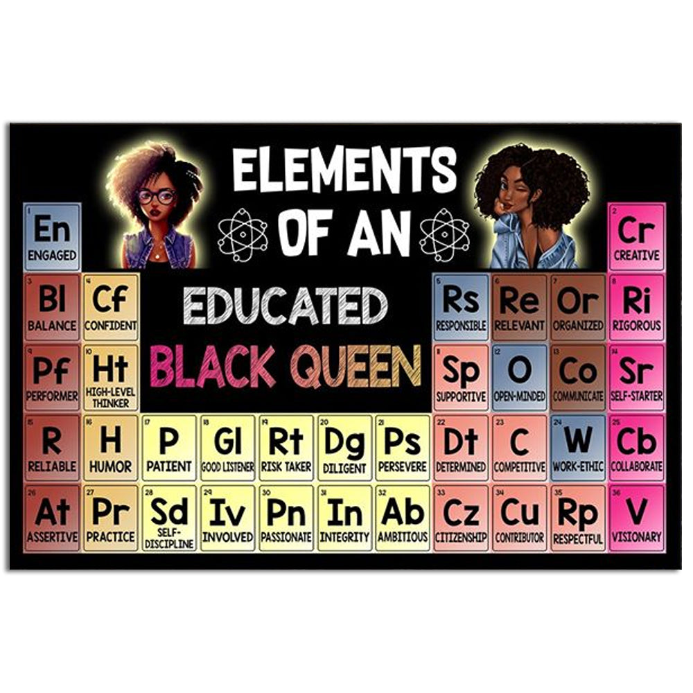 12x18 Inch Black Woman Elements Of An Educated Black Queen - Horizontal Poster - Owls Matrix LTD
