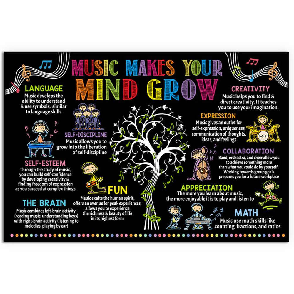 12x18 Inch Music Makes Your Mind Grow - Horizontal Poster - Owls Matrix LTD