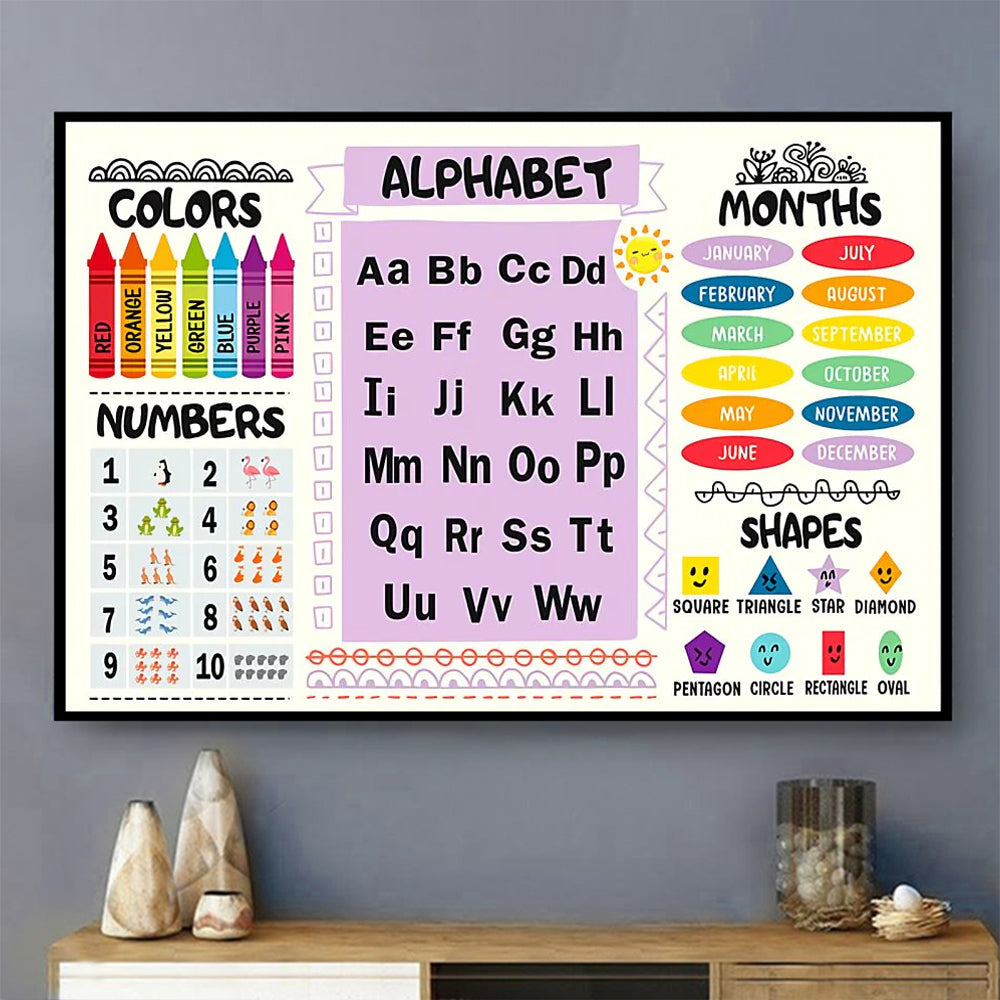 Teacher Knowledge With Colorful - Horizontal Poster - Owls Matrix LTD