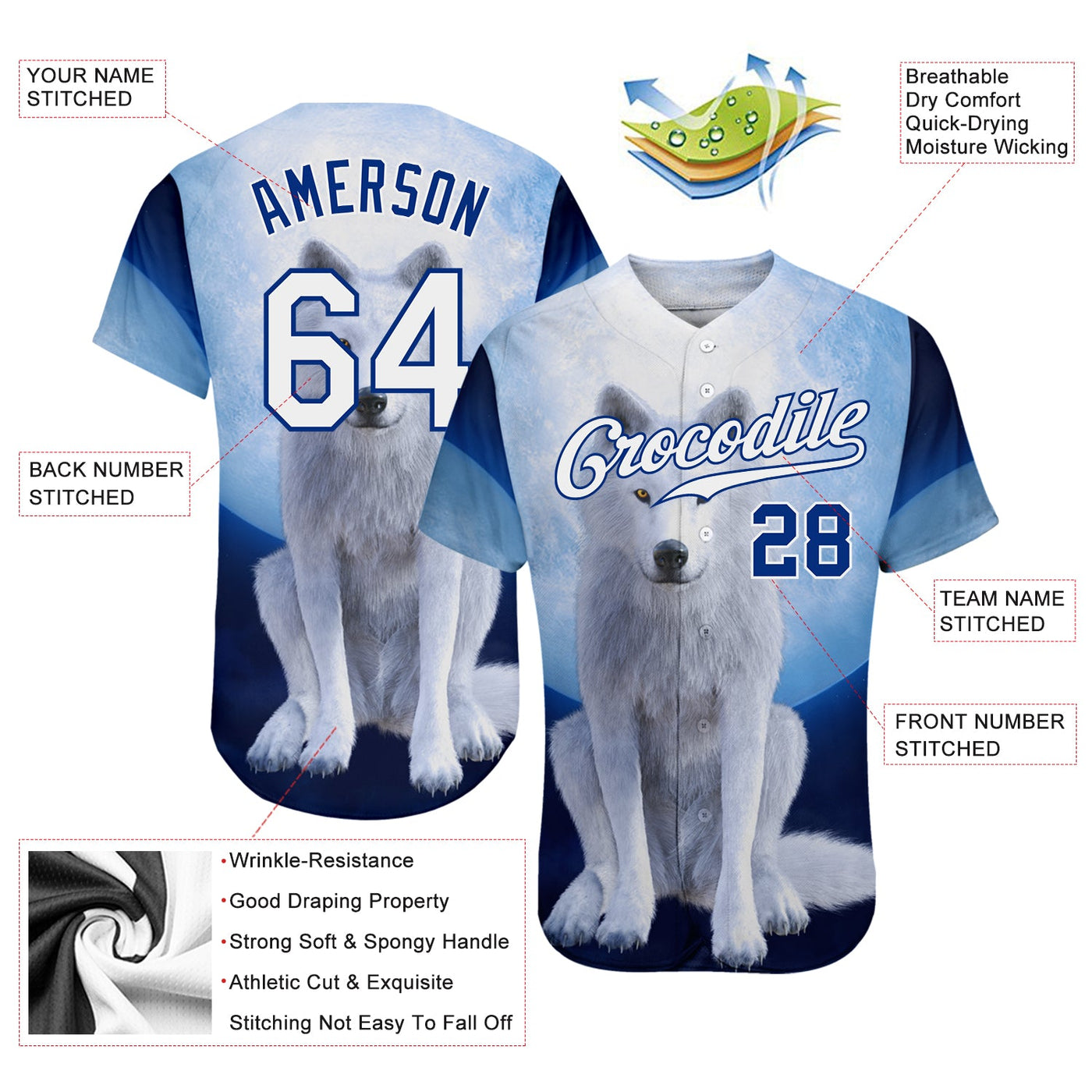 Custom Navy White-Royal 3D Pattern Design Wolf Authentic Baseball Jersey - Owls Matrix LTD
